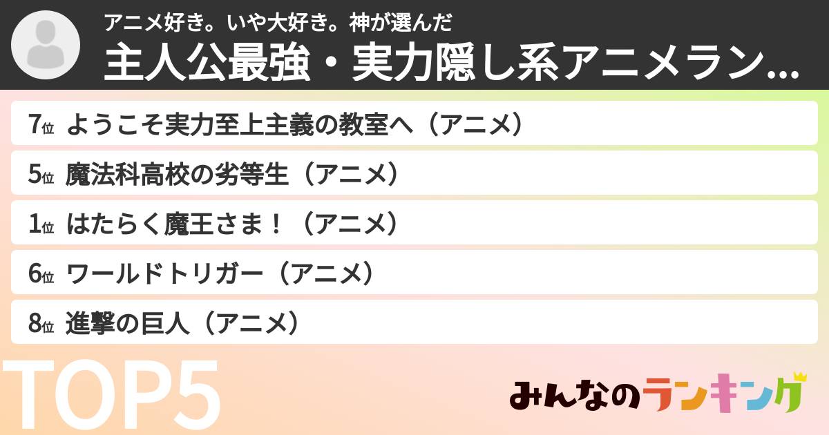 アニメ好き。いや大好き。神さんの「主人公最強・実力隠し系アニメランキング」