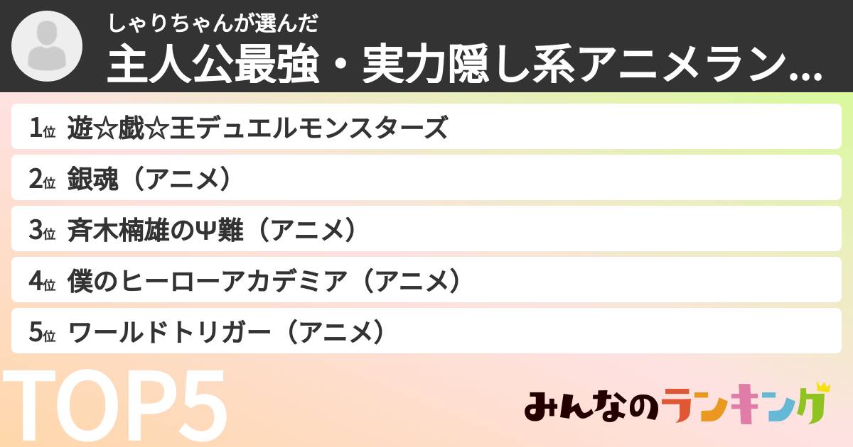 しゃりちゃんさんの「主人公最強・実力隠し系アニメランキング」