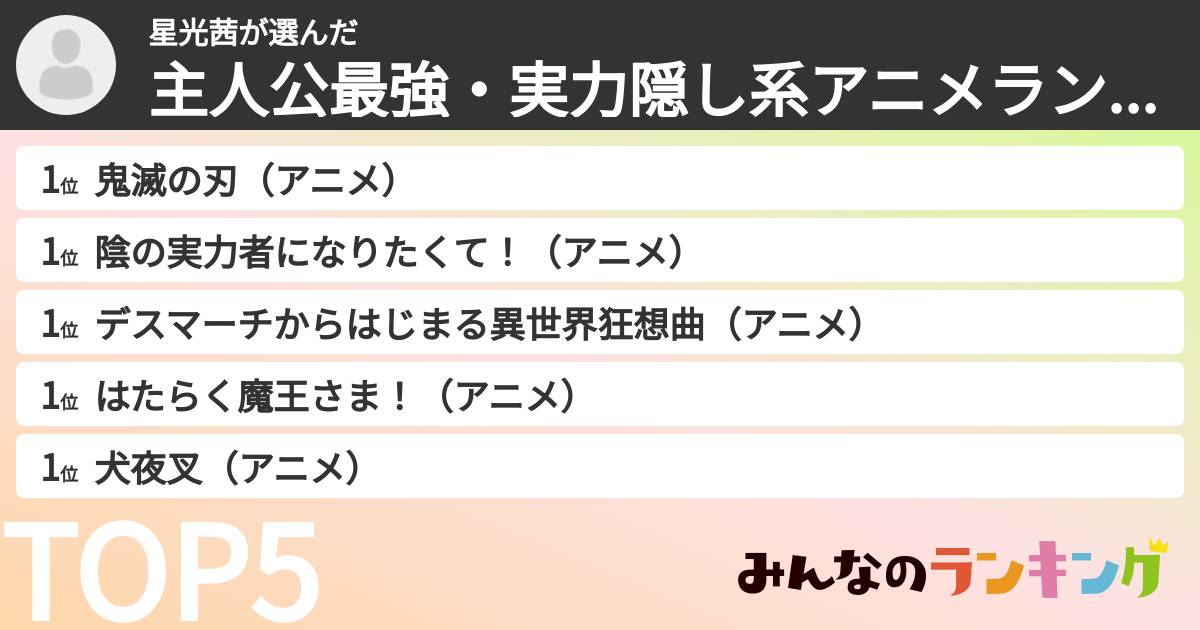 星光茜さんの「主人公最強・実力隠し系アニメランキング」