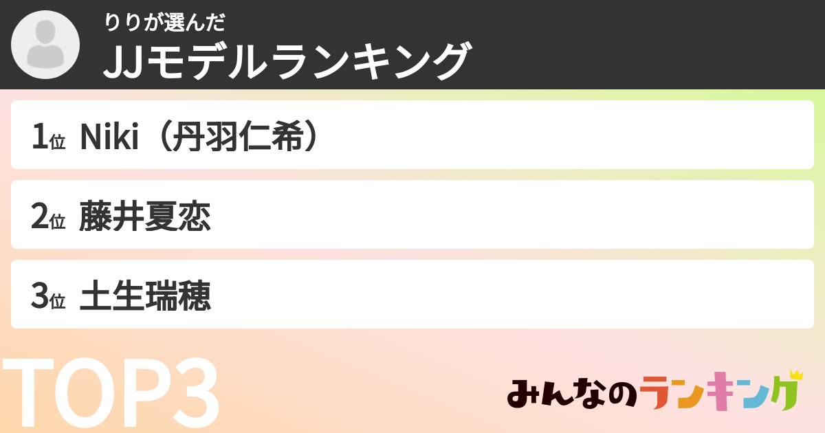 りりさんの「JJモデルランキング」