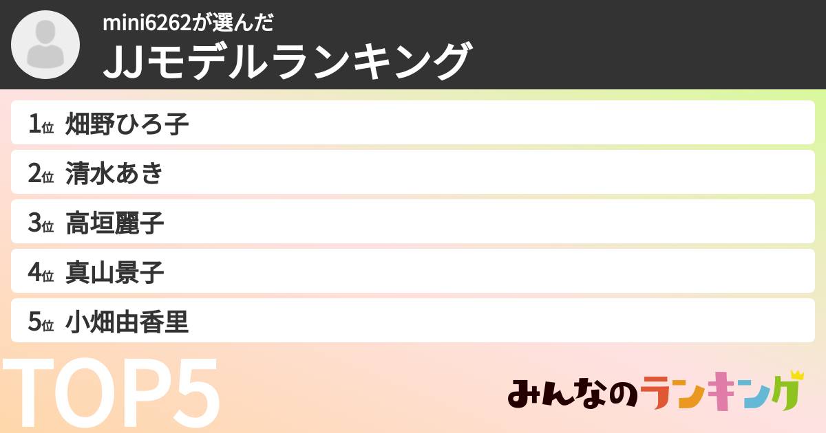 mini6262さんの「JJモデルランキング」