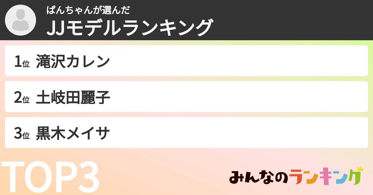 ぱんちゃんさんの「JJモデルランキング」