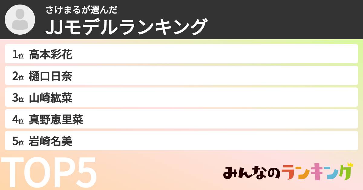 さけまるさんの「JJモデルランキング」