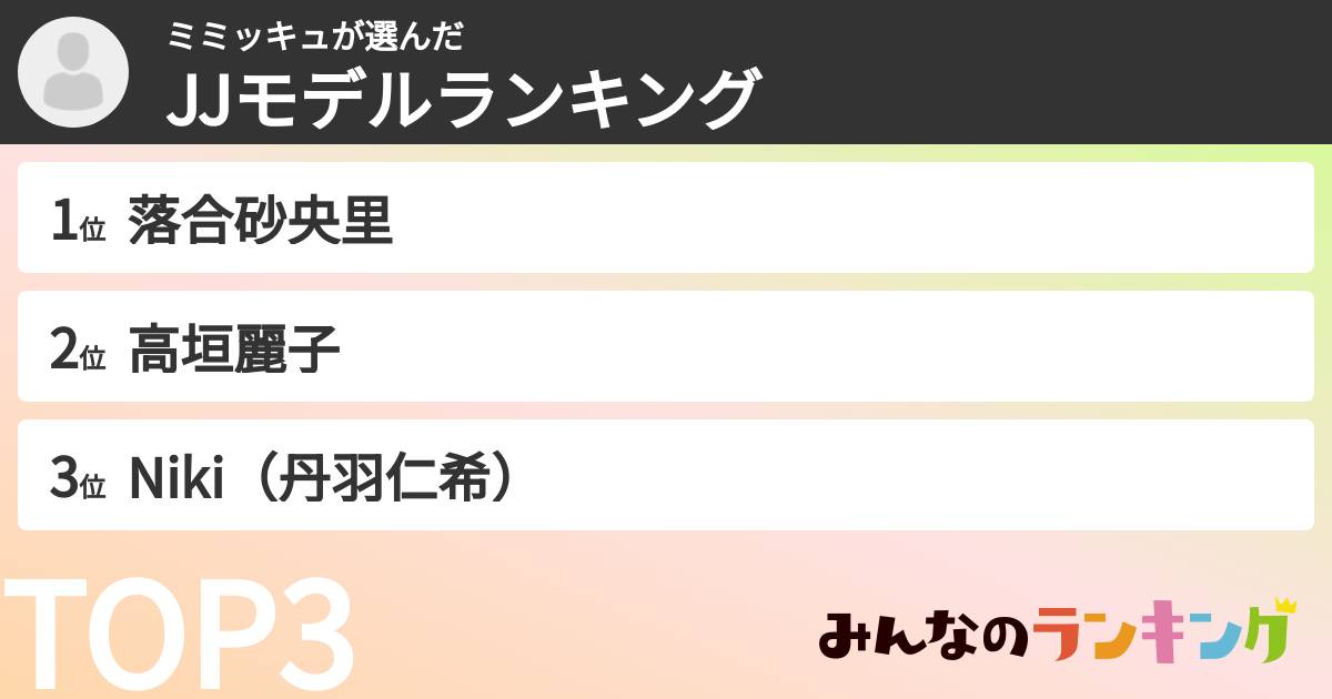 ミミッキュさんの「JJモデルランキング」