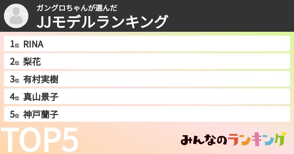 ガングロちゃんさんの「JJモデルランキング」