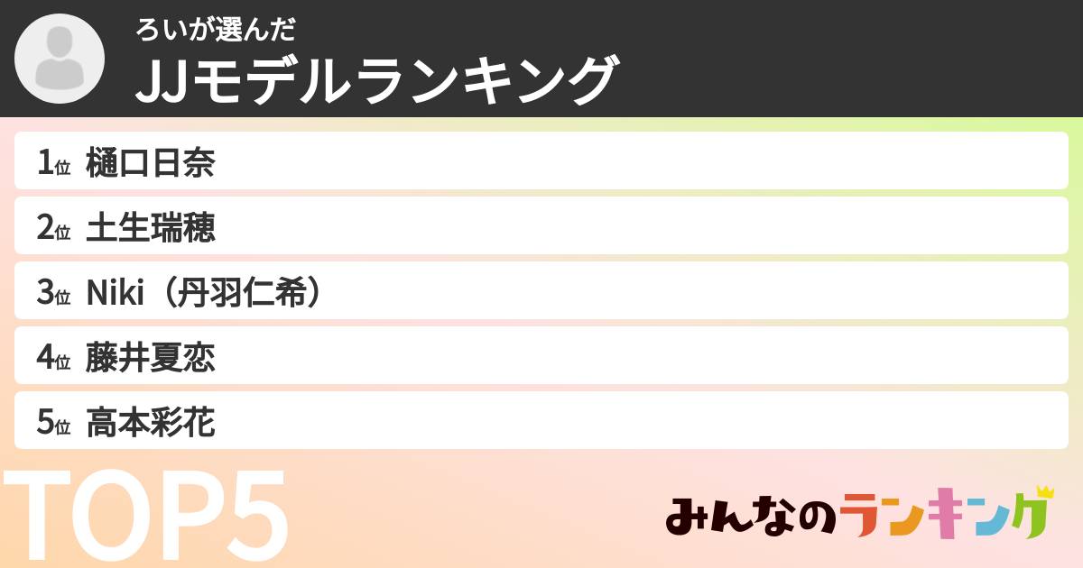 ろいさんの「JJモデルランキング」