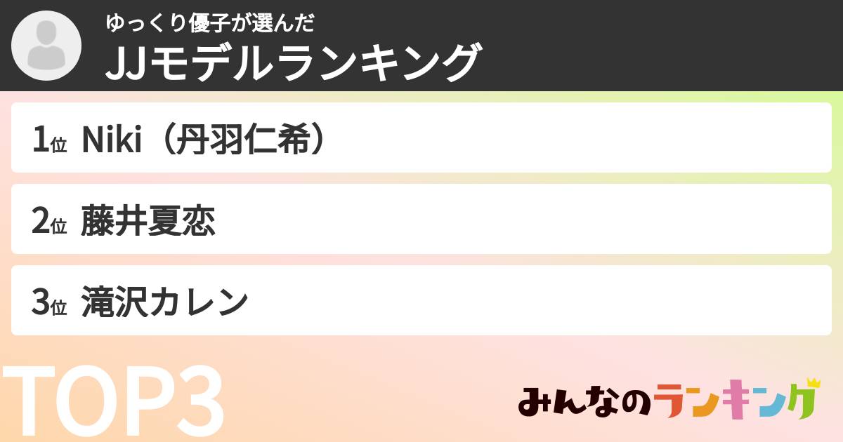 ゆっくり優子さんの「JJモデルランキング」