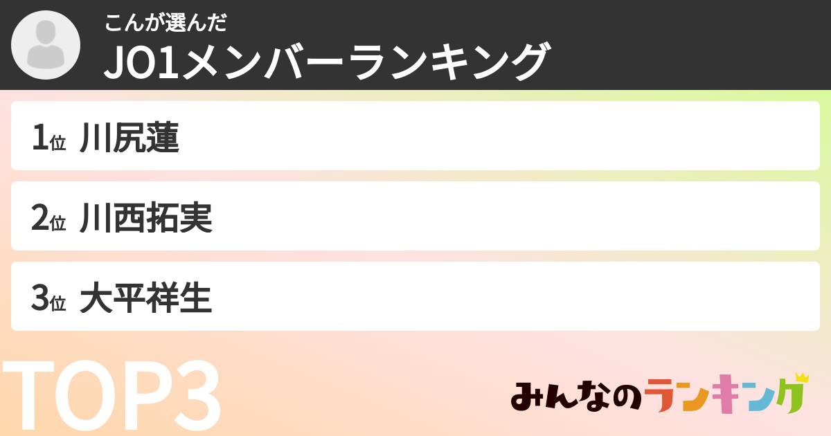 こんさんの「JO1メンバーランキング」