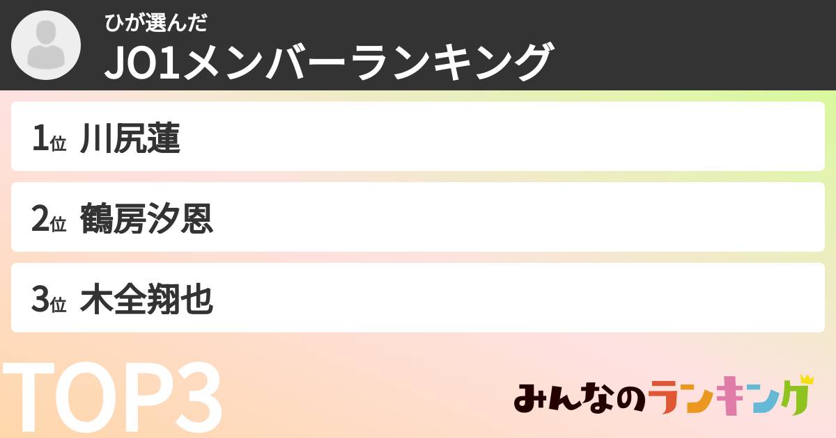ひさんの「JO1メンバーランキング」