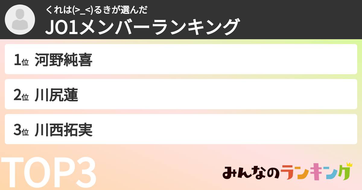 くれは(>_<)るきさんの「JO1メンバーランキング」