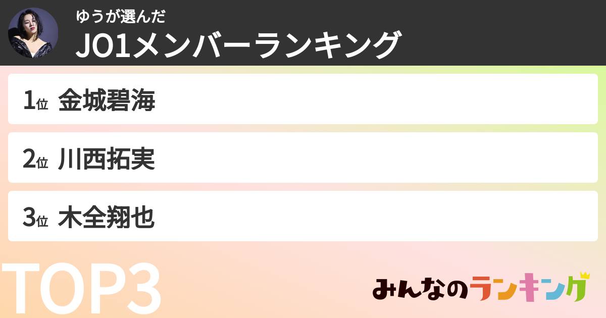 ゆうさんの「JO1メンバーランキング」