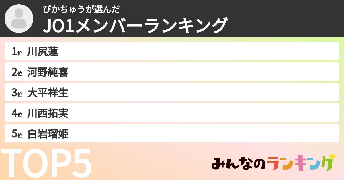 ぴかちゅうさんの「JO1メンバーランキング」