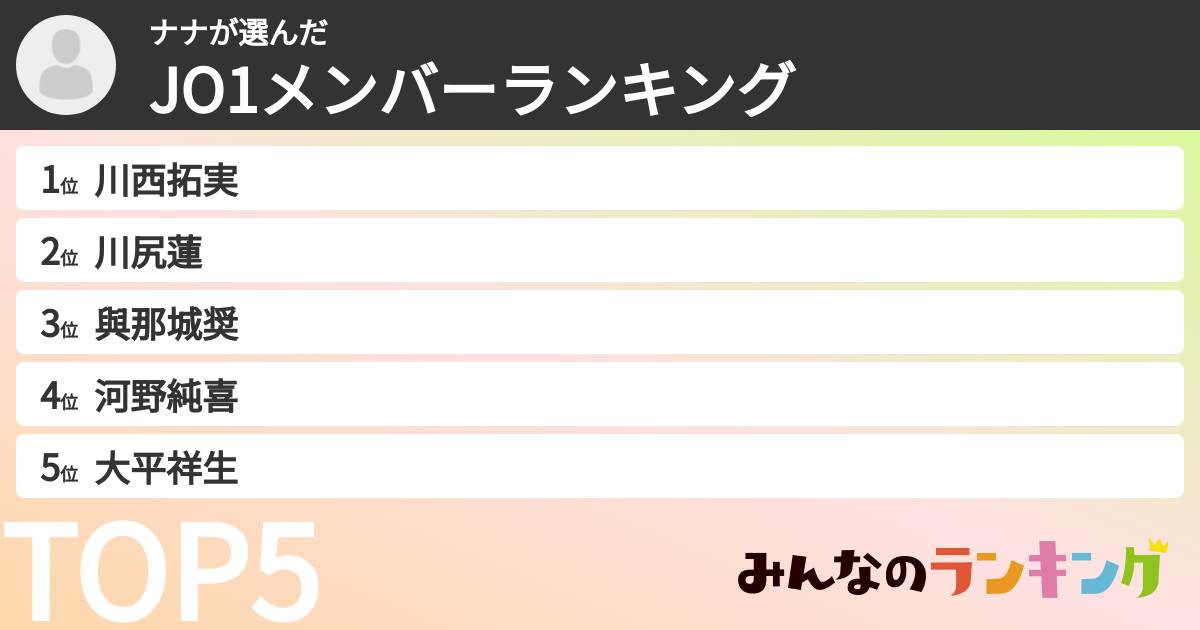 ナナさんの「JO1メンバーランキング」