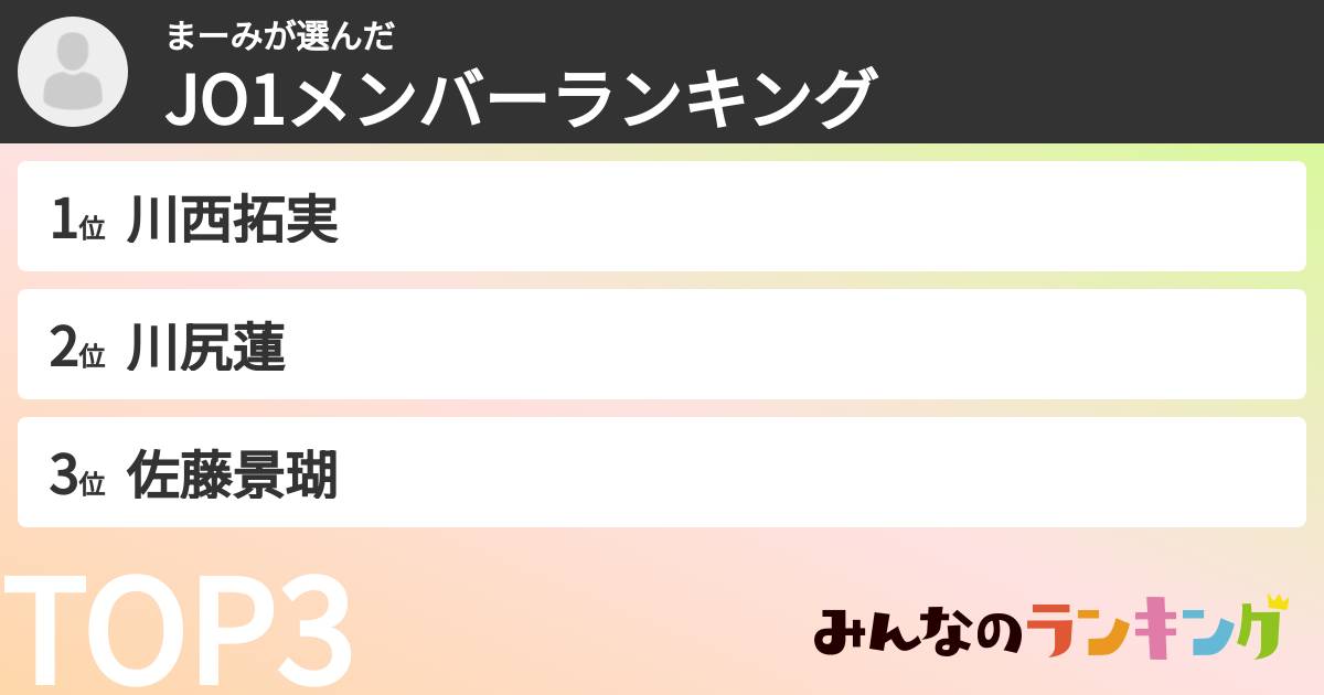 まーみさんの「JO1メンバーランキング」
