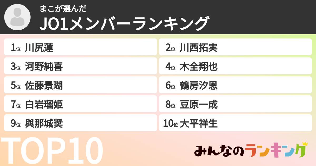 まこさんの「JO1メンバーランキング」