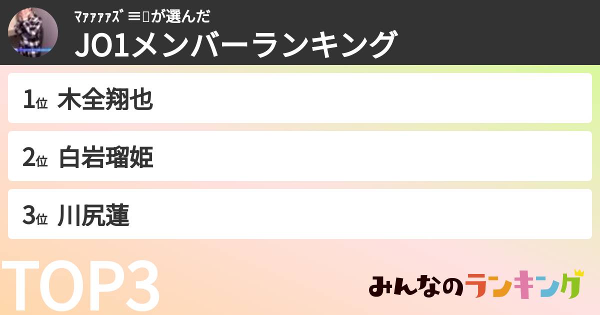ﾏｧｧｧｧｽﾞ≡🌏さんの「JO1メンバーランキング」