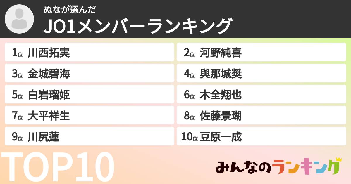 ぬなさんの「JO1メンバーランキング」