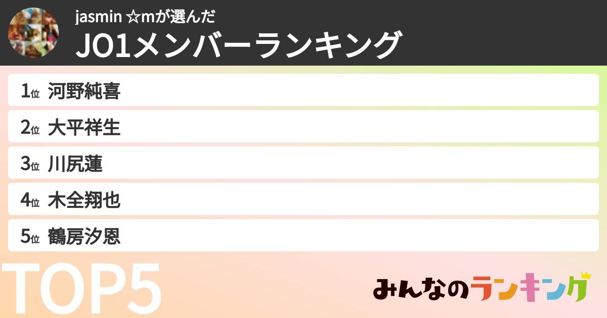 jasmin ☆mさんの「JO1メンバーランキング」