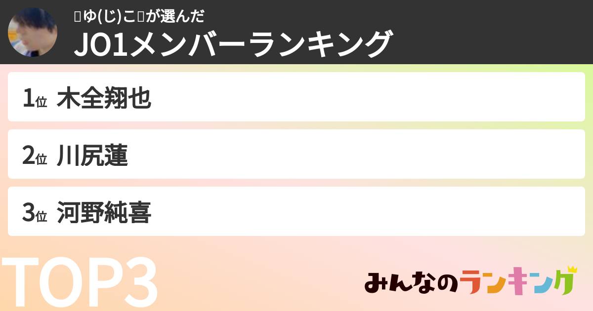 🐰ゆ(じ)こ🍋さんの「JO1メンバーランキング」