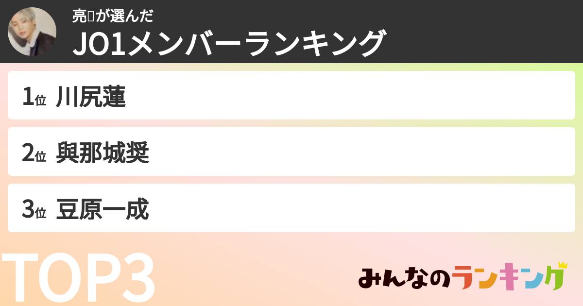 亮🦊さんの「JO1メンバーランキング」