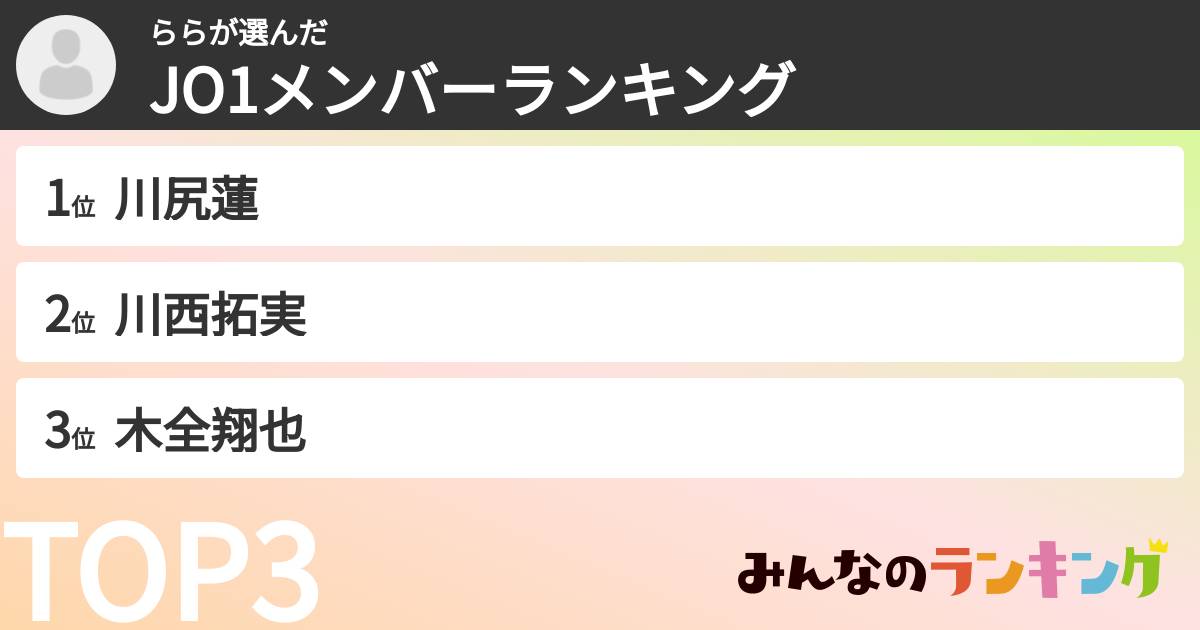 ららさんの「JO1メンバーランキング」