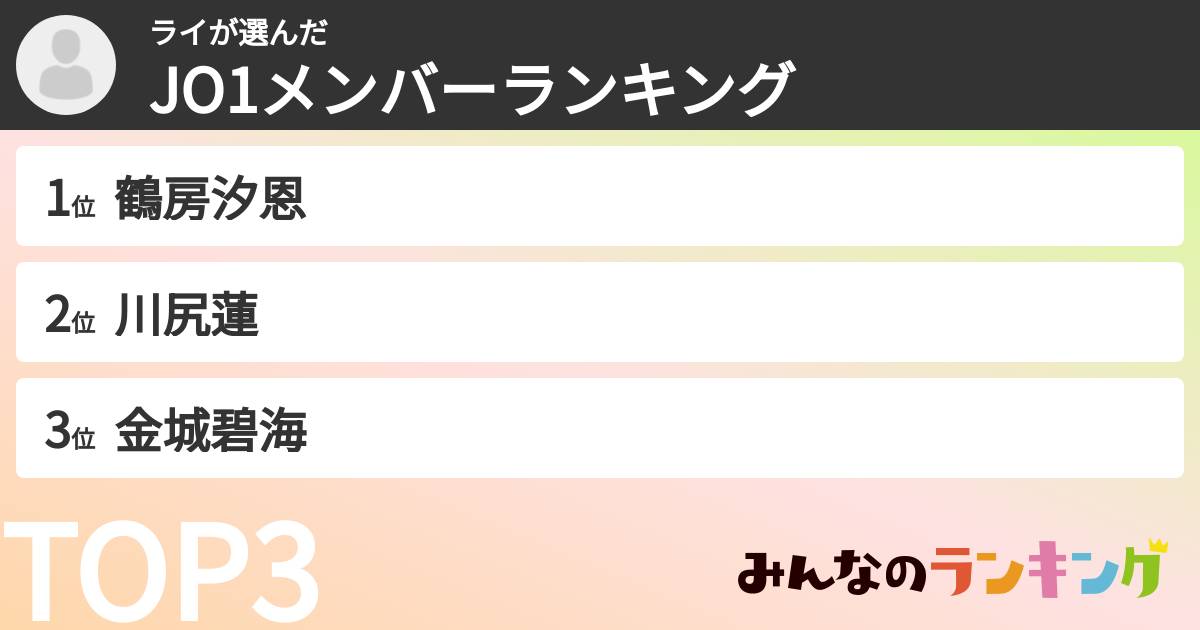 ライさんの「JO1メンバーランキング」