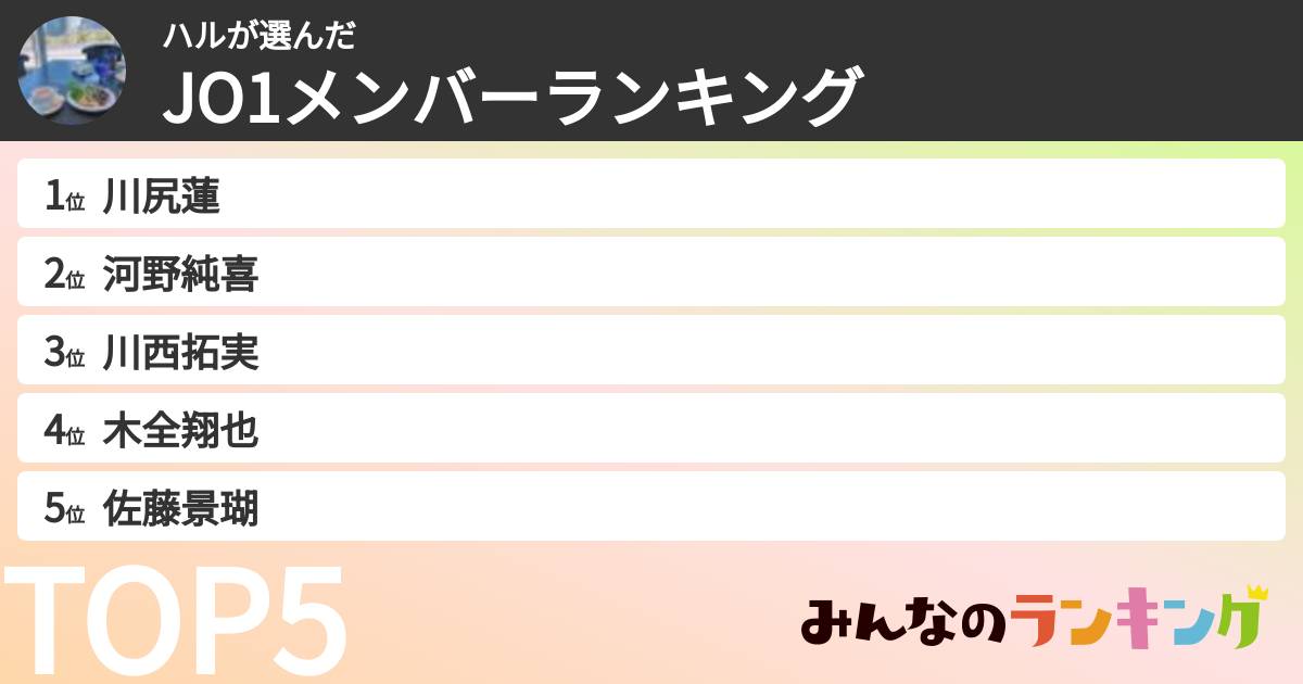ハルさんの「JO1メンバーランキング」