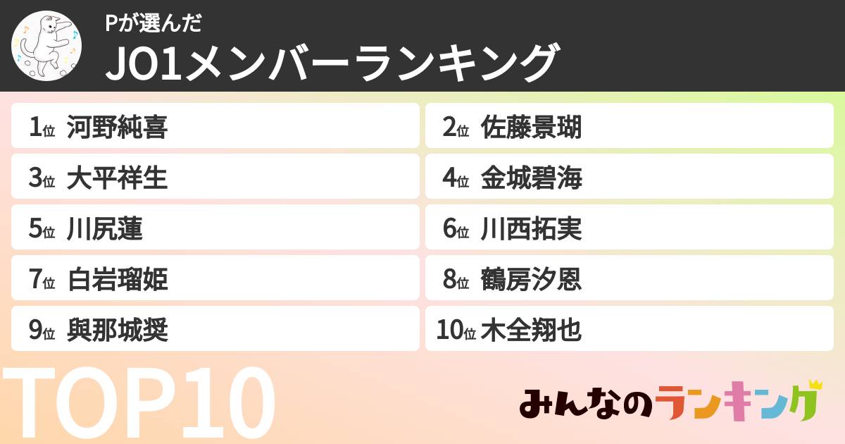 Pさんの「JO1メンバーランキング」