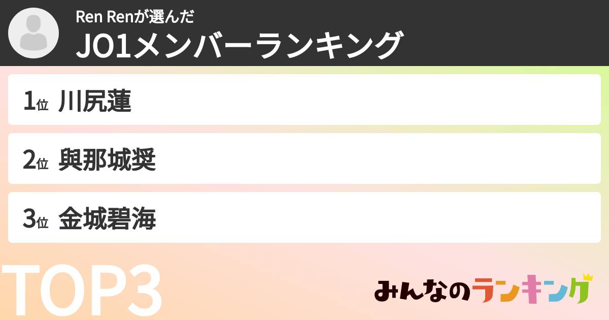  Ren  Renさんの「JO1メンバーランキング」