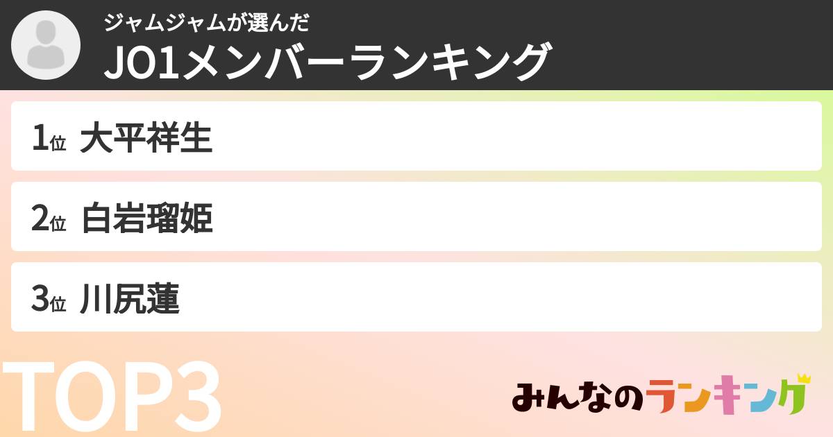 ジャムジャムさんの「JO1メンバーランキング」