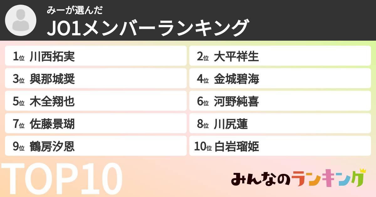 みーさんの「JO1メンバーランキング」