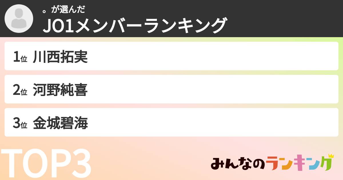 。さんの「JO1メンバーランキング」