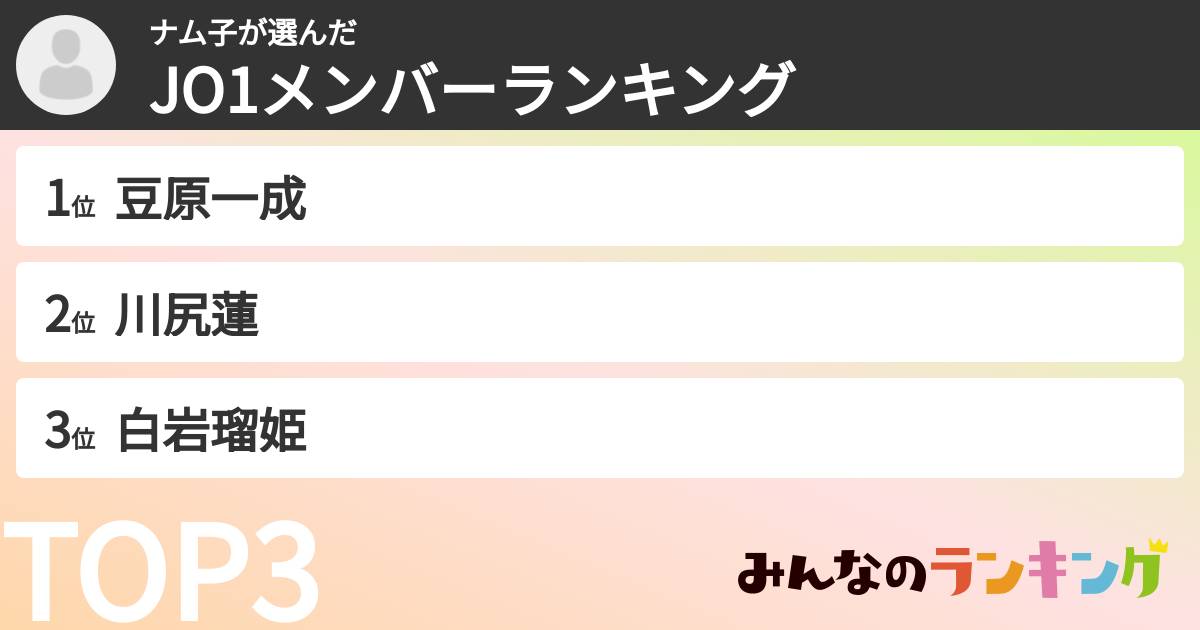 ナム子さんの「JO1メンバーランキング」