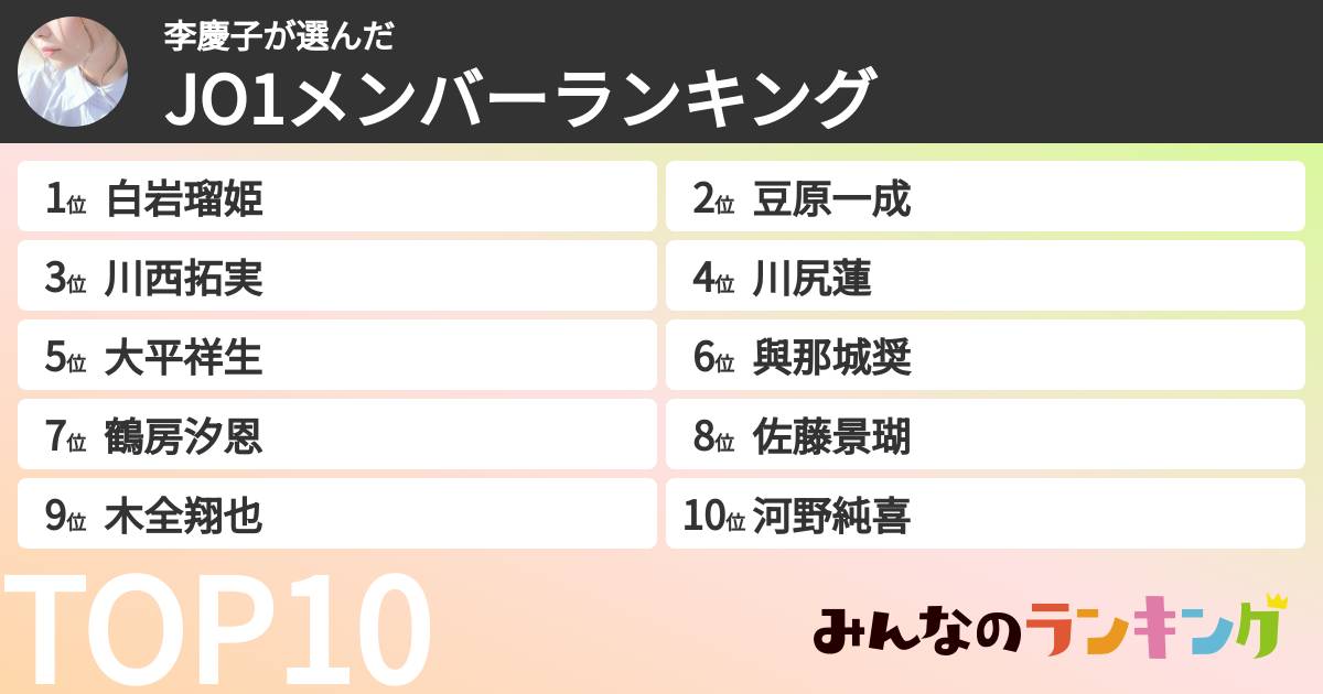 李慶子さんの「JO1メンバーランキング」
