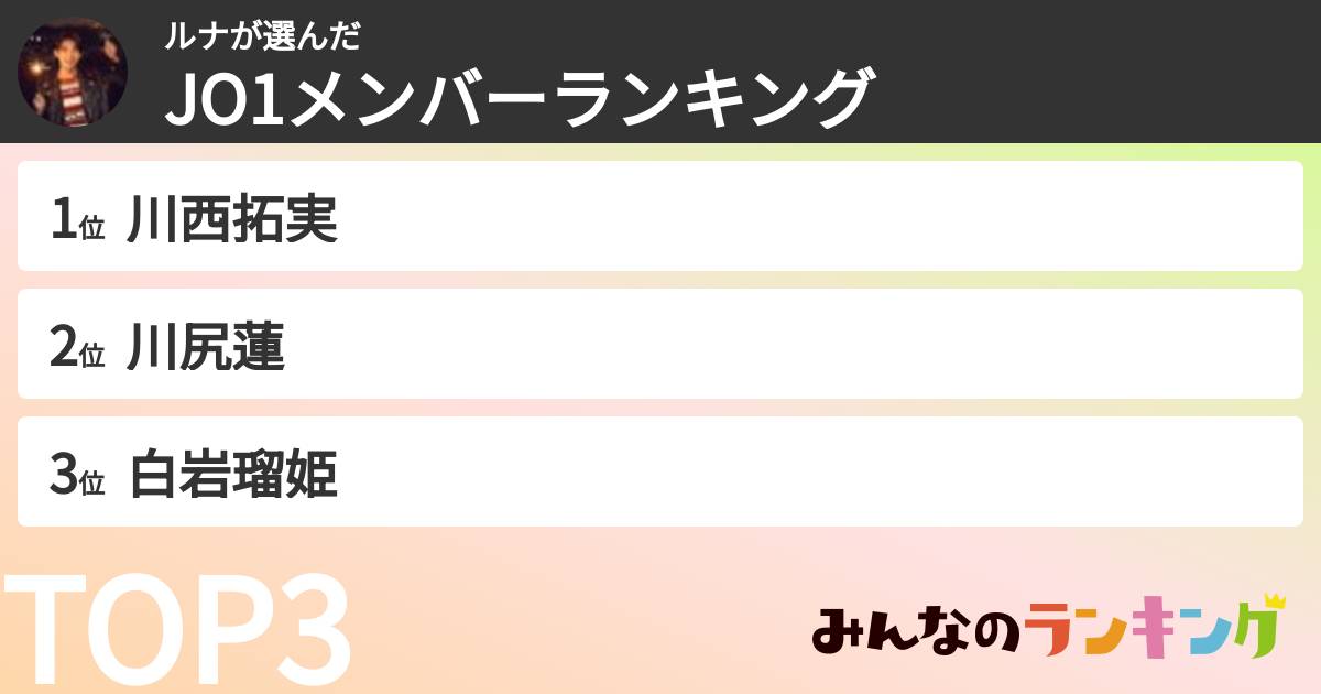 ルナさんの「JO1メンバーランキング」
