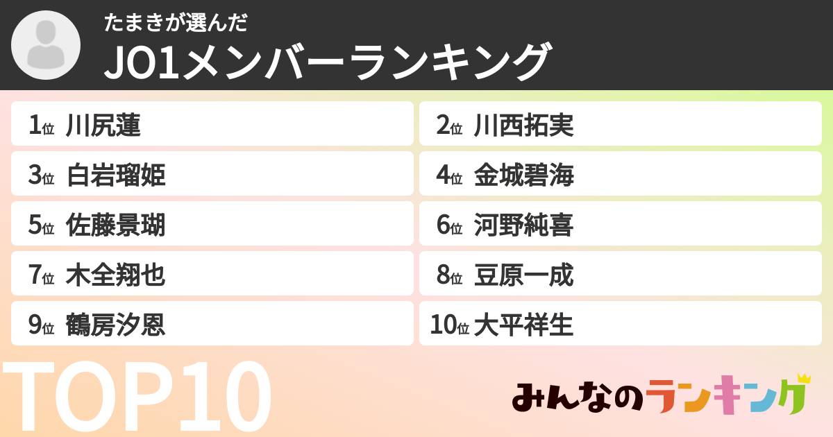 たまきさんの「JO1メンバーランキング」