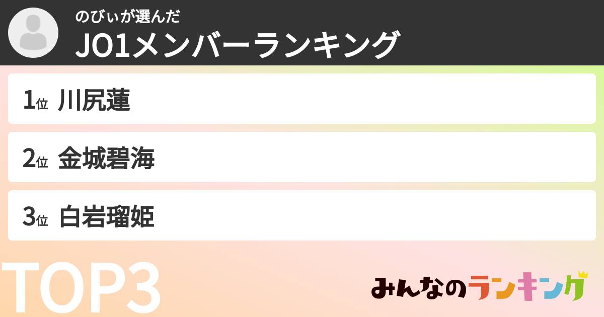 のびぃさんの「JO1メンバーランキング」