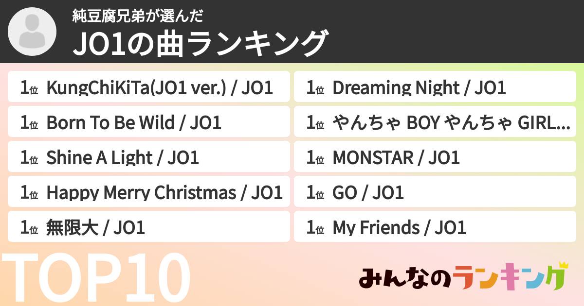 純豆腐兄弟さんの「JO1の曲ランキング」