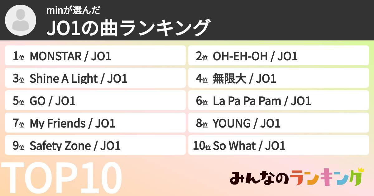 minさんの「JO1の曲ランキング」