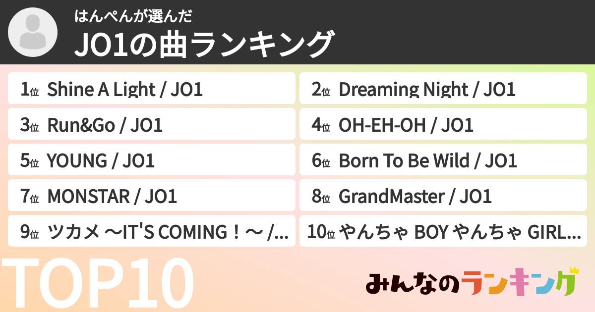 はんぺんさんの「JO1の曲ランキング」