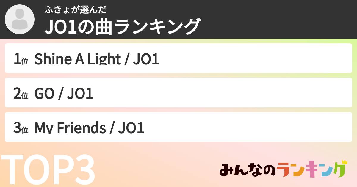 ふきょさんの「JO1の曲ランキング」