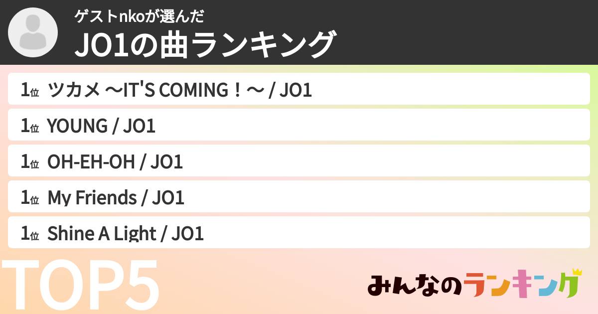 ゲストnkoさんの「JO1の曲ランキング」