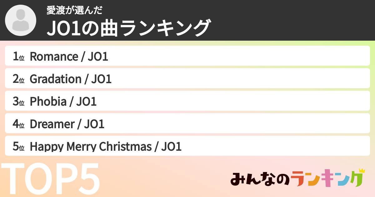 愛渡さんの「JO1の曲ランキング」