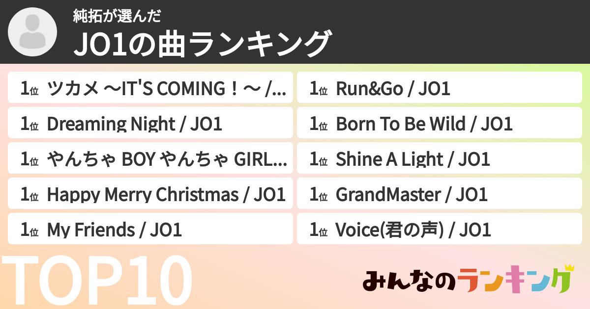 純拓さんの「JO1の曲ランキング」