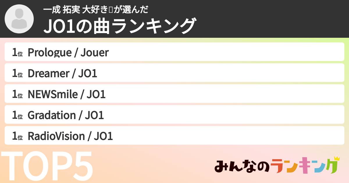 一成 拓実 大好き❤️さんの「JO1の曲ランキング」