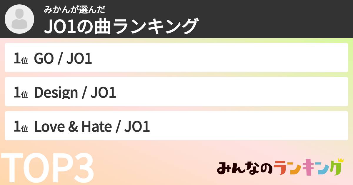 みかんさんの「JO1の曲ランキング」