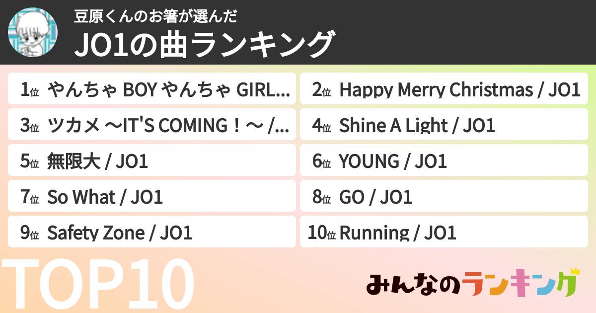 豆原くんのお箸さんの「JO1の曲ランキング」