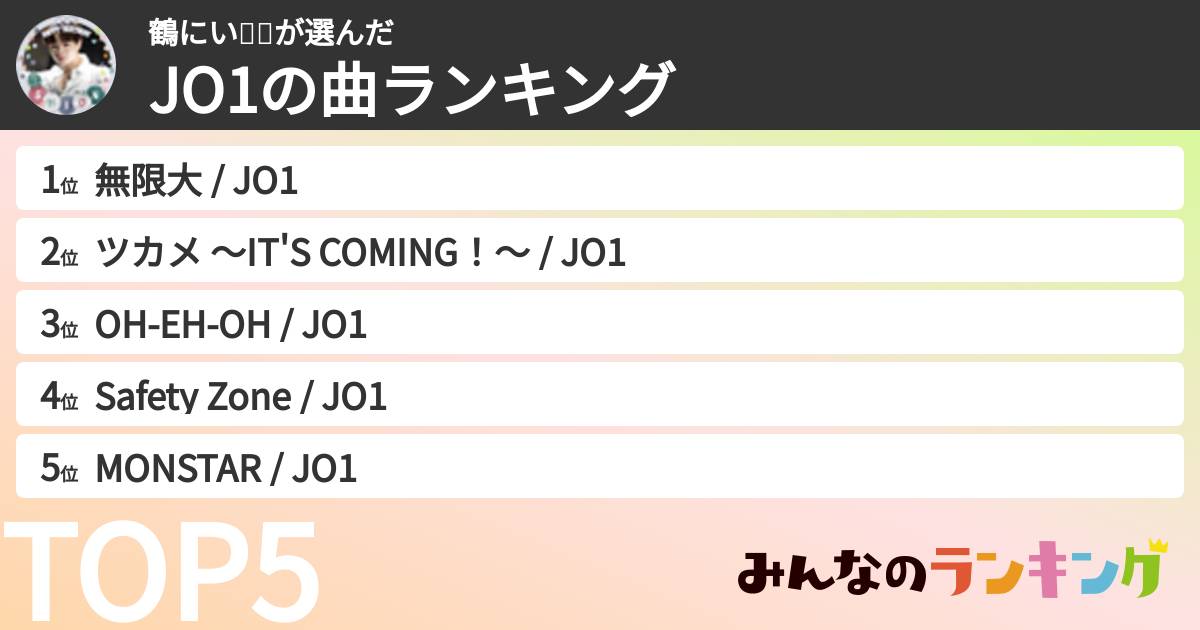 鶴にい👾👽さんの「JO1の曲ランキング」