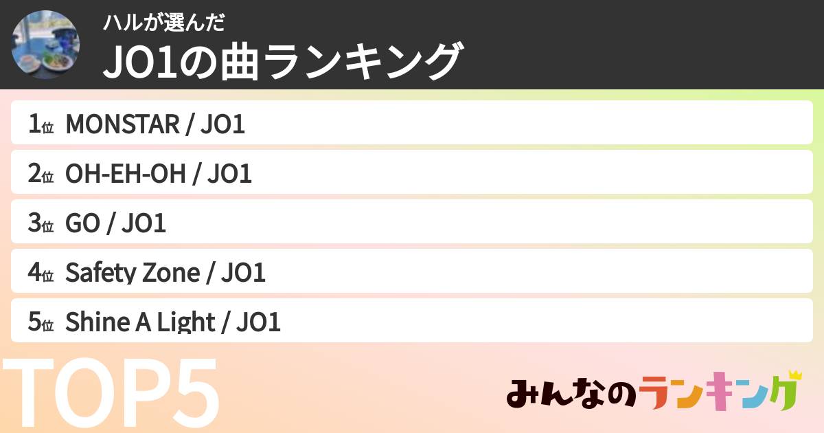 ハルさんの「JO1の曲ランキング」