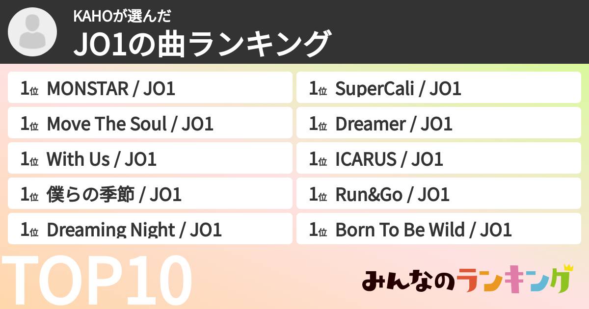 KAHOさんの「JO1の曲ランキング」